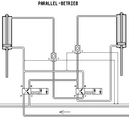 Spalt Öffnen, Parallelbetrieb