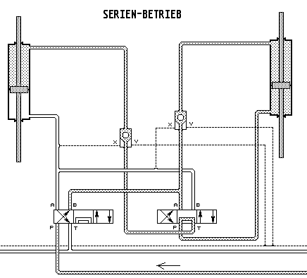 Spalt Öffnen, Serienbetrieb