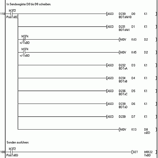 TX-Programm an TECS