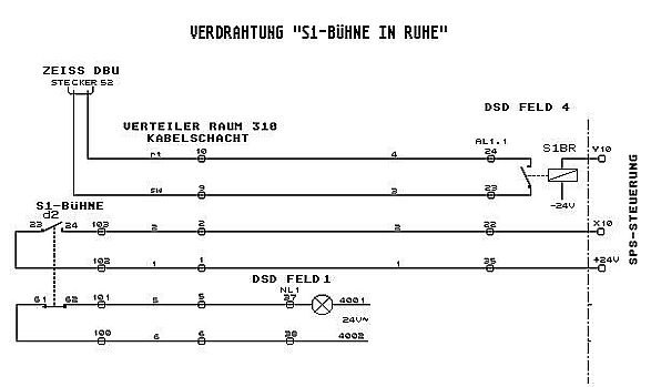 Verdrahtung S1-Hebebühne