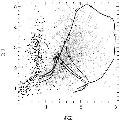 DATA RJ JK