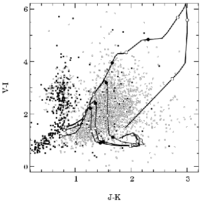 DATA VI JK