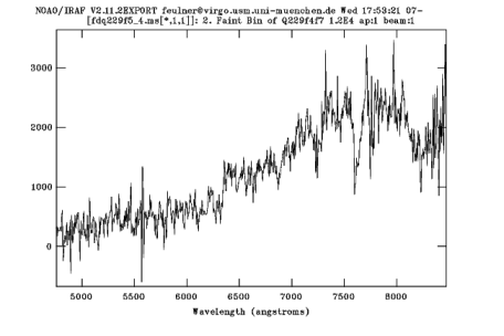 Spectroscopy example