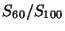 $S_{60}/S_{100}$