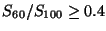 $S_{60}/S_{100} \geq 0.4$