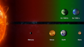 Two exoearths detected in the habitable zone of the red dwarf star GJ 1002