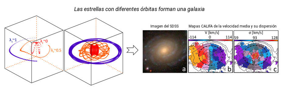 portada es