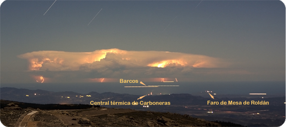 Thunderstorm